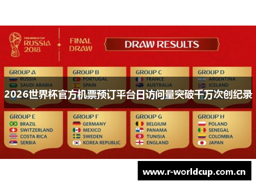 2026世界杯官方机票预订平台日访问量突破千万次创纪录 2026世界杯官方机票预订平台日访问量突破千万次创纪录