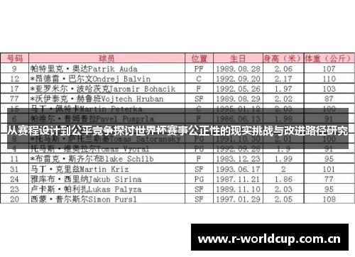从赛程设计到公平竞争探讨世界杯赛事公正性的现实挑战与改进路径研究